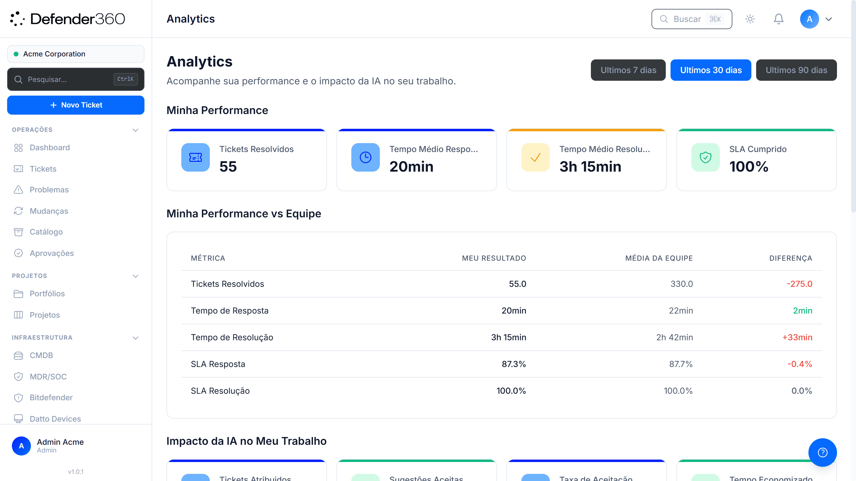 Aegis AI Copilot — Defender360 ITSM