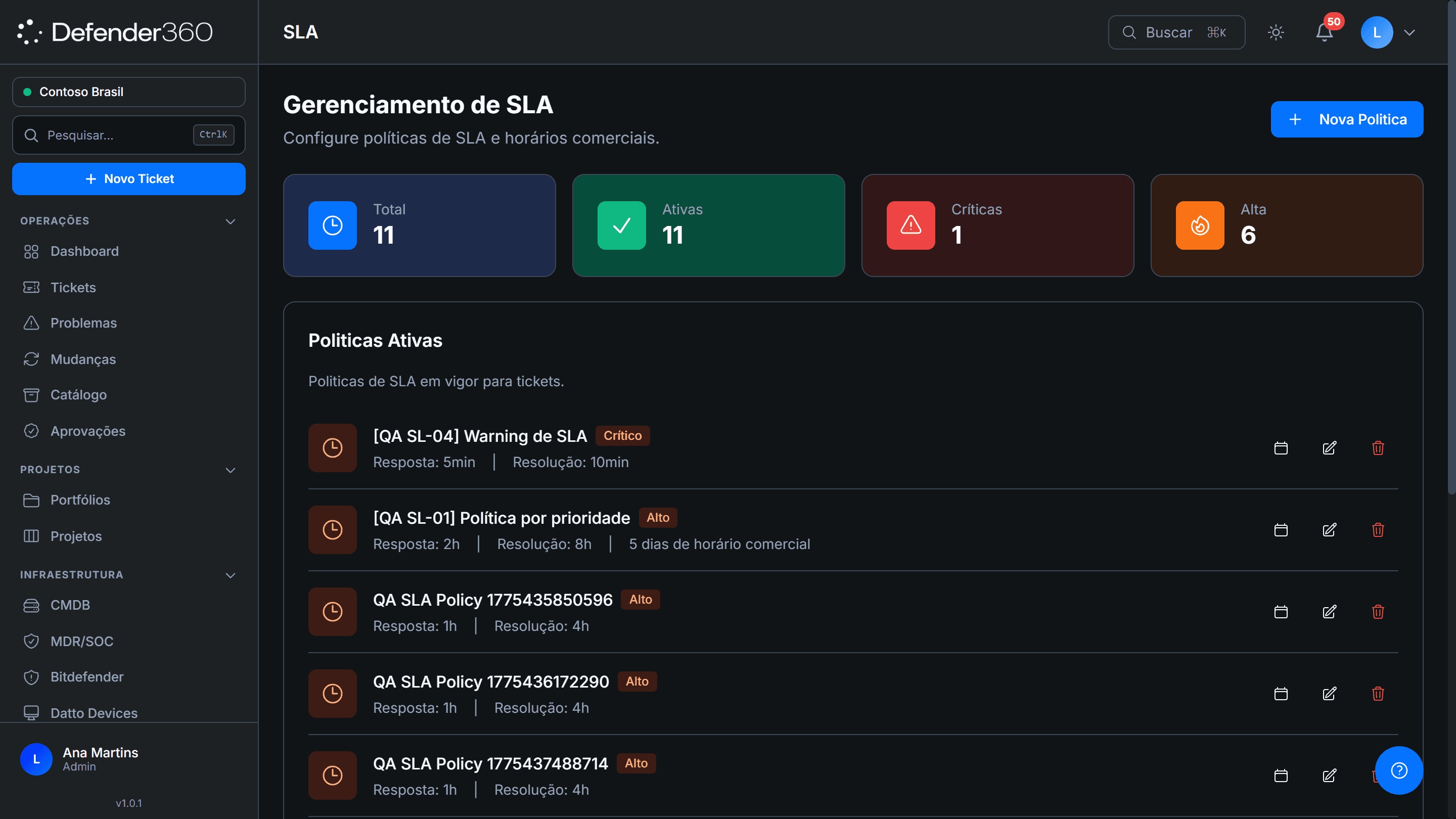 SLA Management — Defender360 ITSM