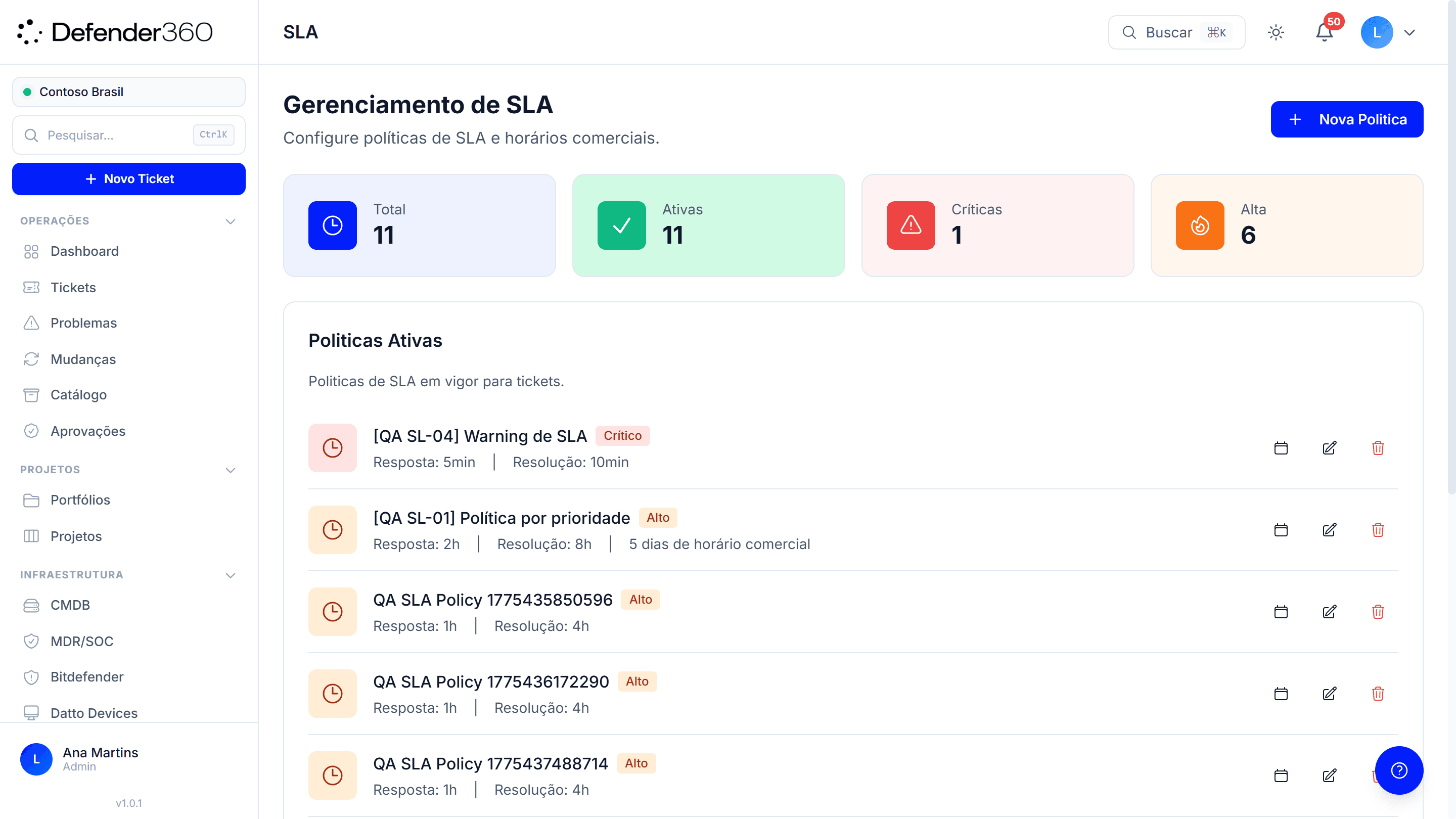 SLA Management — Defender360 ITSM