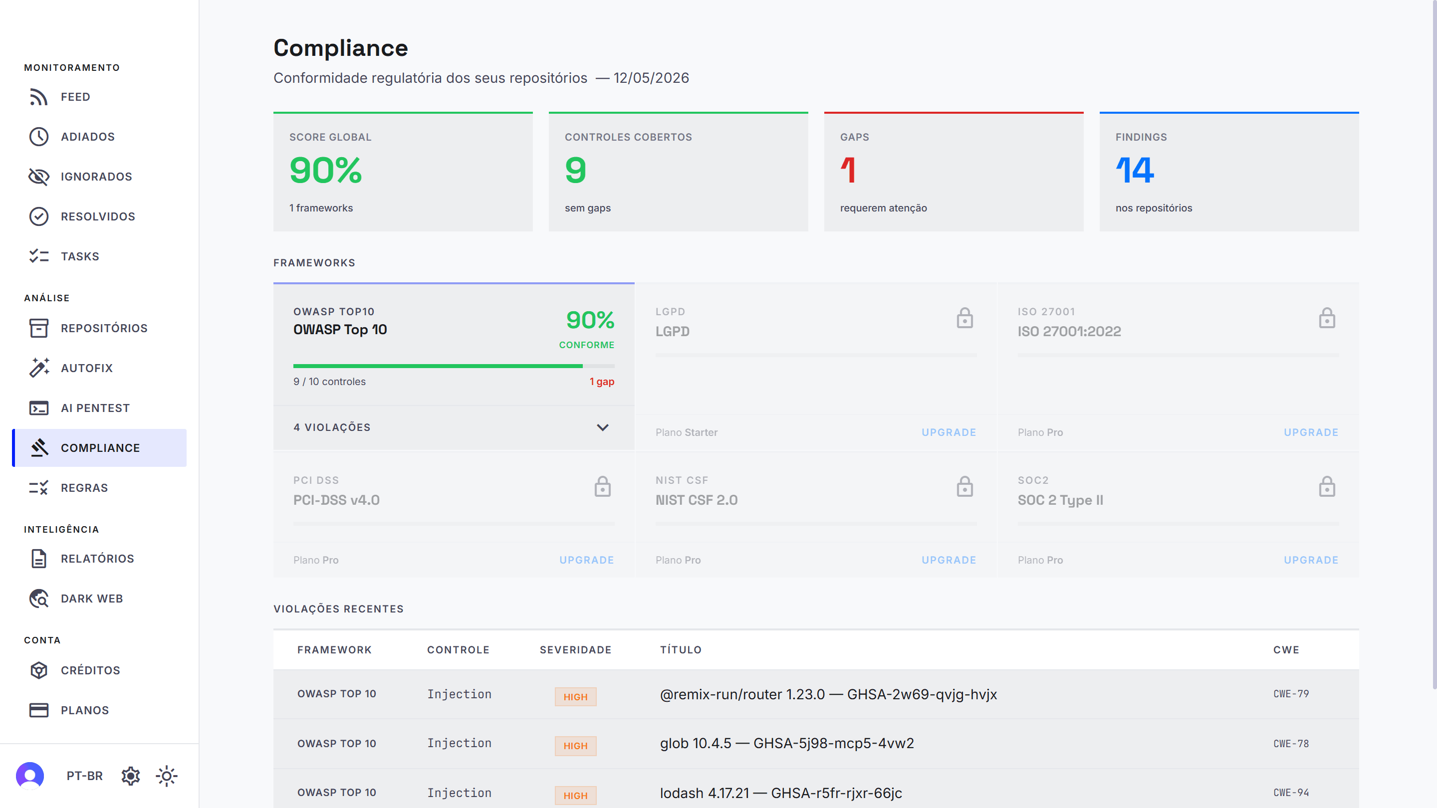 Tableau de bord Defender360 Security Scan AI