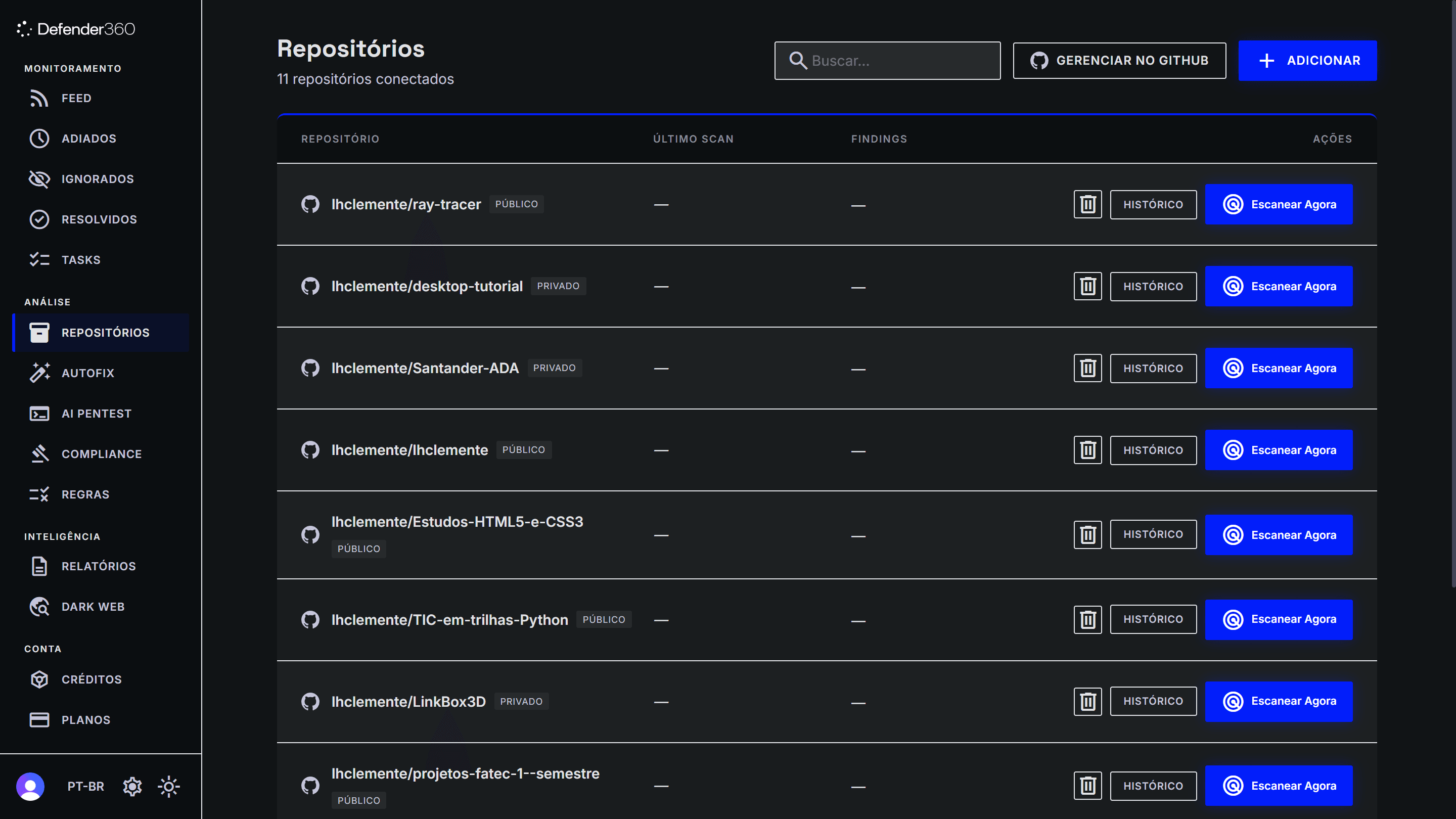 Tableau de bord Defender360 Security Scan AI