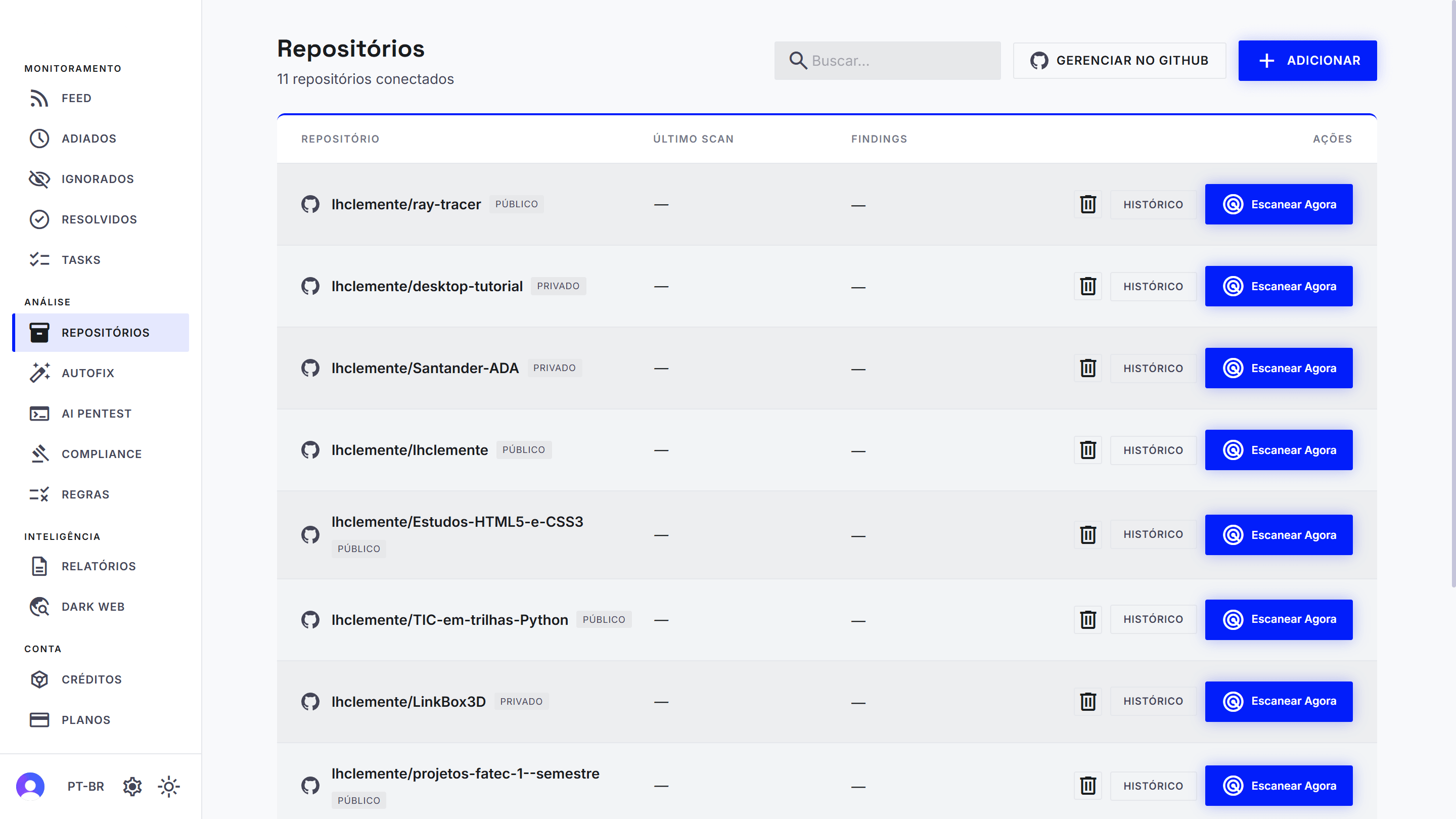 Tableau de bord Defender360 Security Scan AI